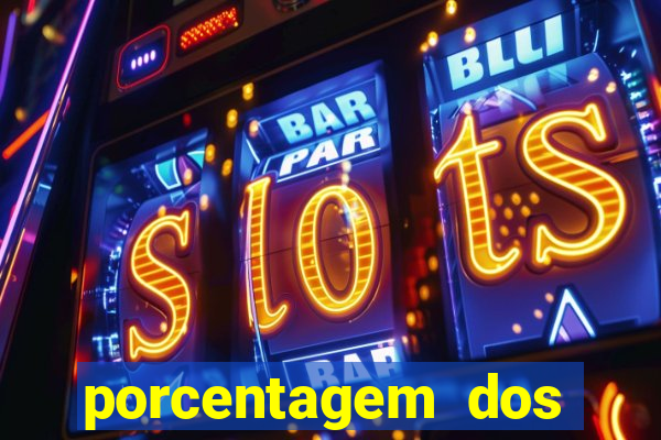 porcentagem dos slots pp
